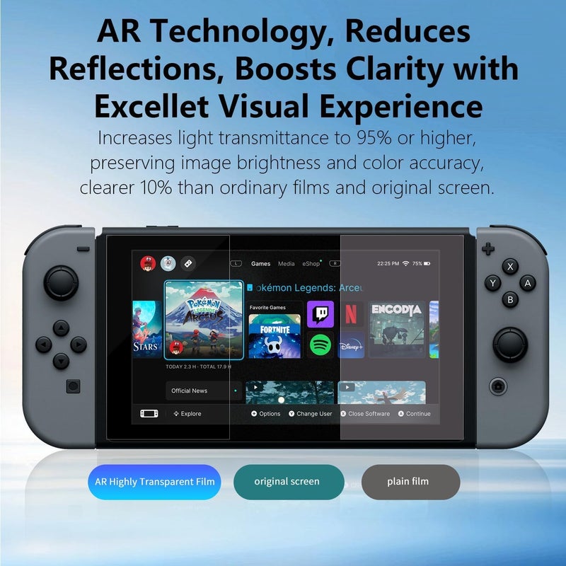 Phimoos [2 Pack] Anti-Reflective AR Screen Protector for Nintendo Switch 2 [2025, 7.9 Inch], Anti-Glare Soft Film with AR Coating, Anti-Blue Light, Bubble-Free, Touch Sensitive & Ultra-Thin (0.17mm) - Image 3